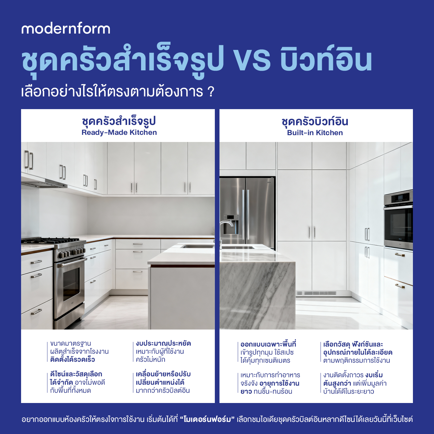 01_Nov_ชุดครัวสำเร็จรูป-VS-บิลต์อิน-เลือกอย่างไรให้ตรงตามต้องการ-_-(1).png