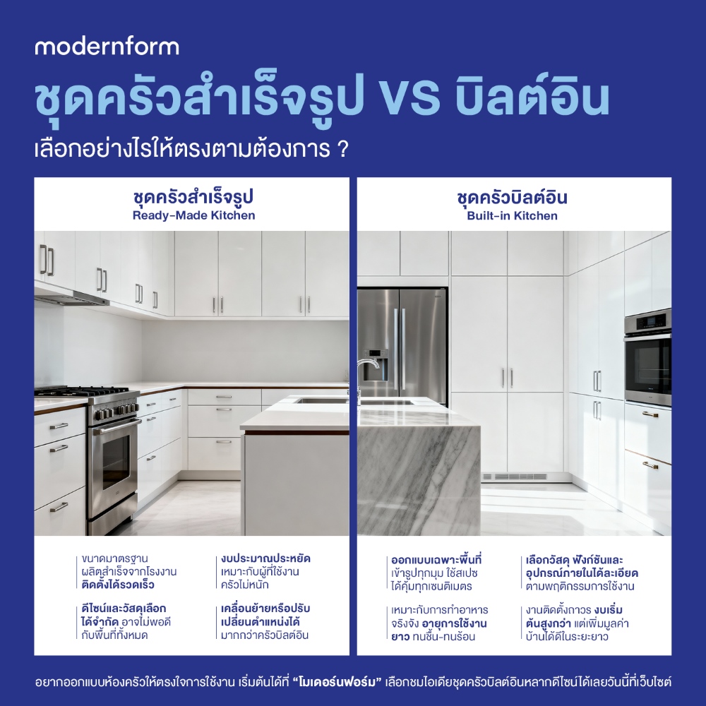 ชุดครัวสำเร็จรูป-VS-บิลต์อิน-เลือกอย่างไรให้ตรงตามต้องการ.jpg