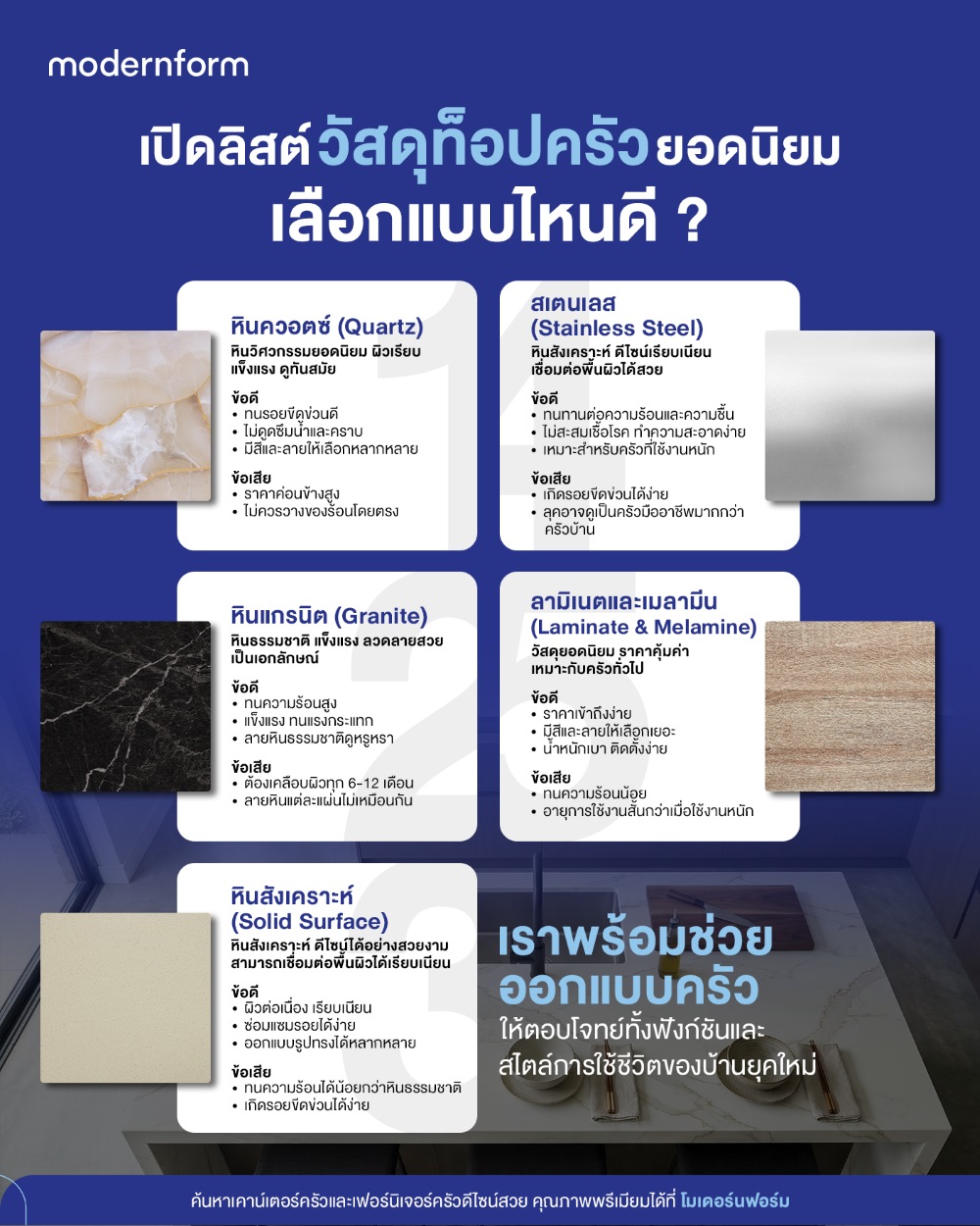 03_Feb_เปิดลิสต์วัสดุท็อปครัวยอดนิยม-เลือกแบบไหนดี-_.jpg