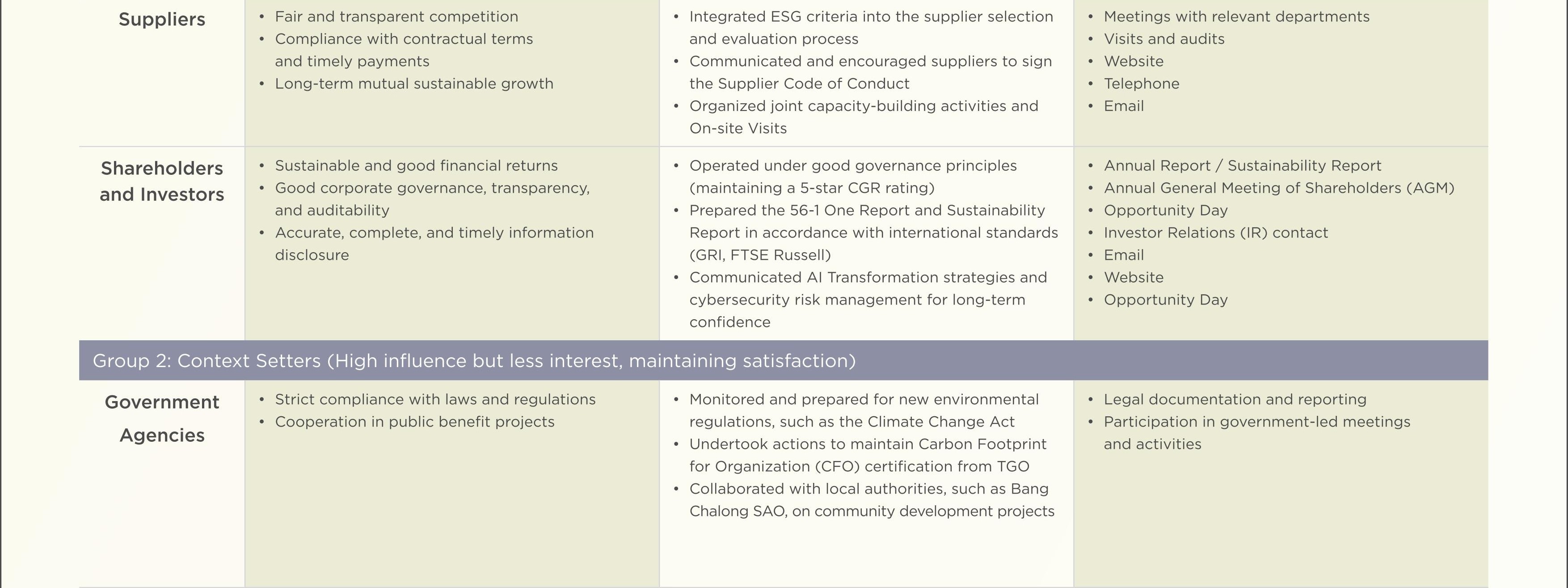 SD-Report-Eng-2025_13.jpg