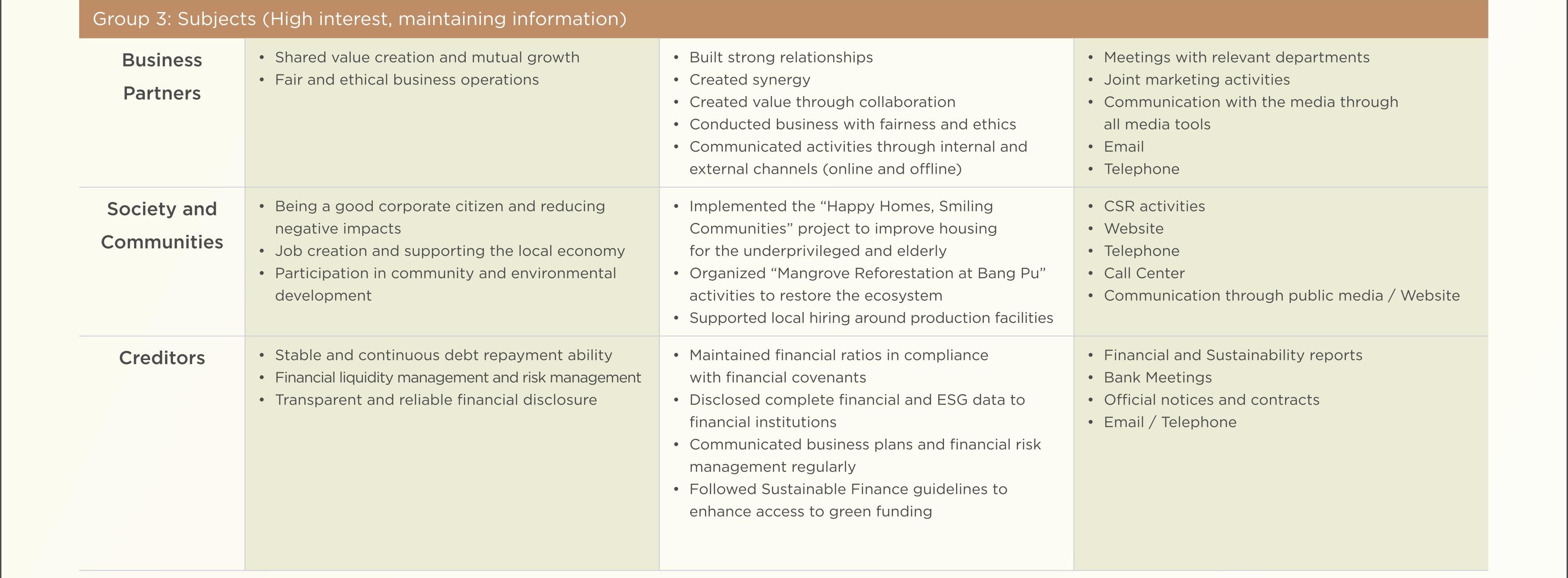 SD-Report-Eng-2025_14.jpg
