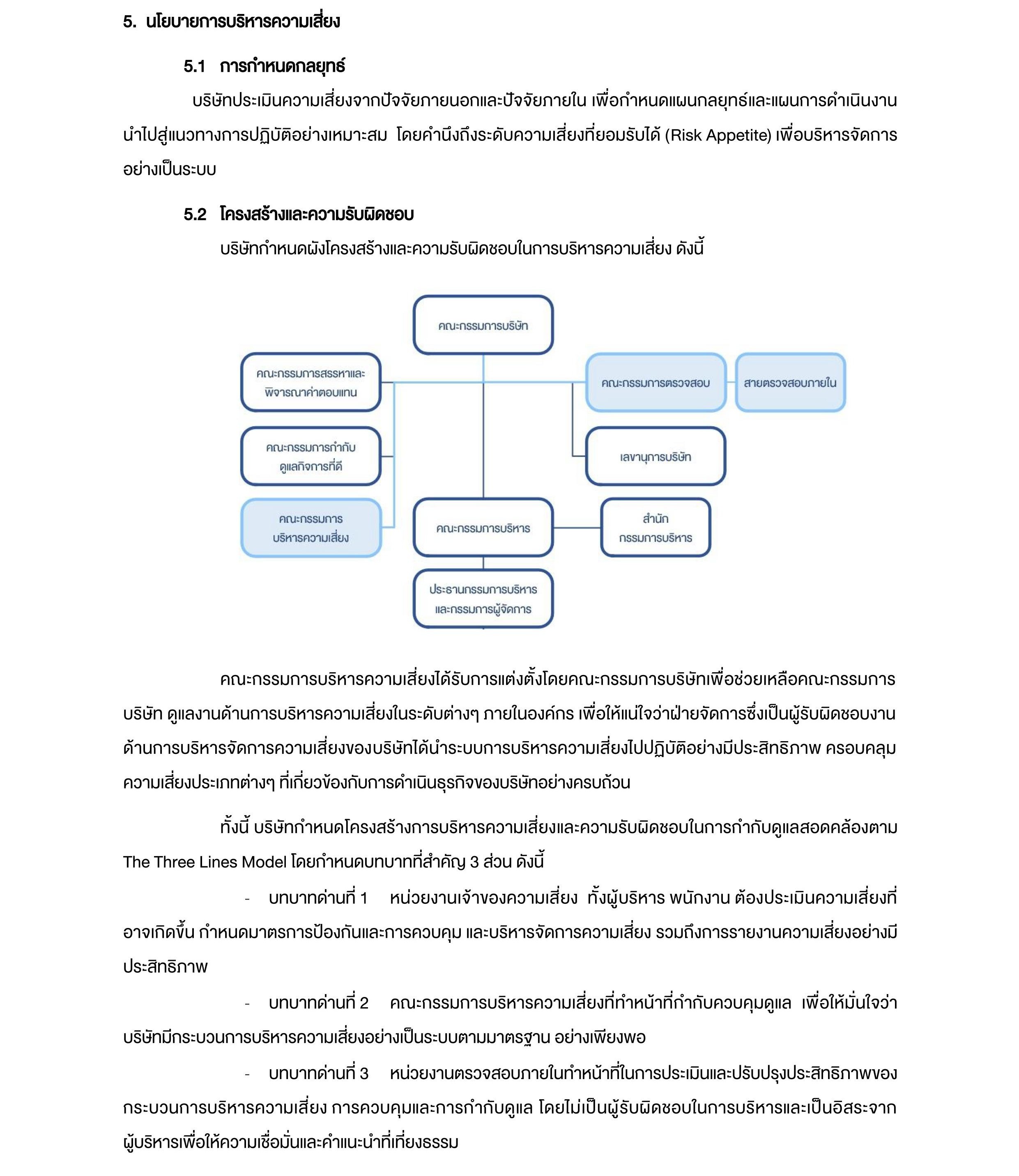 นโยบายการบริหารความเสี่ยง_02.jpg