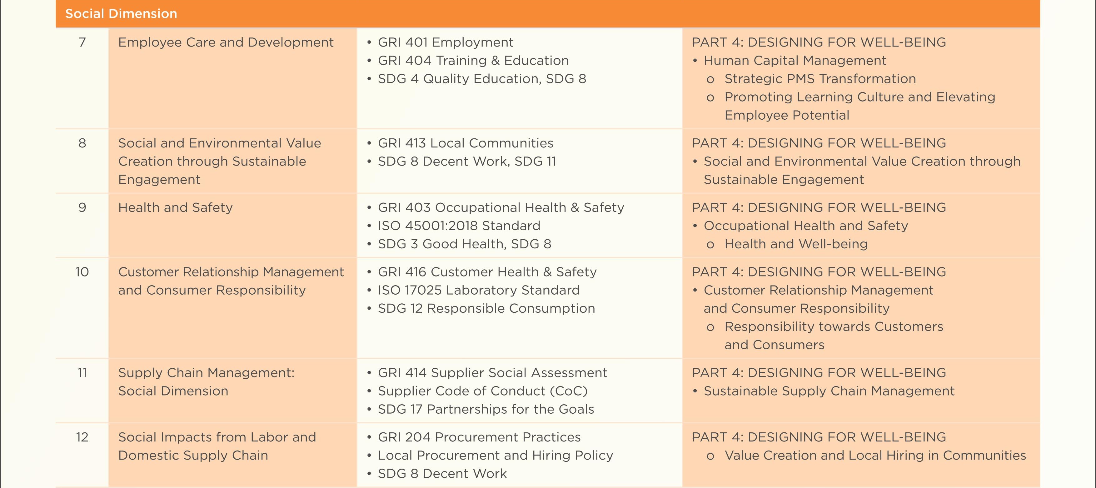 SD-Report-Eng-2025_18.jpg