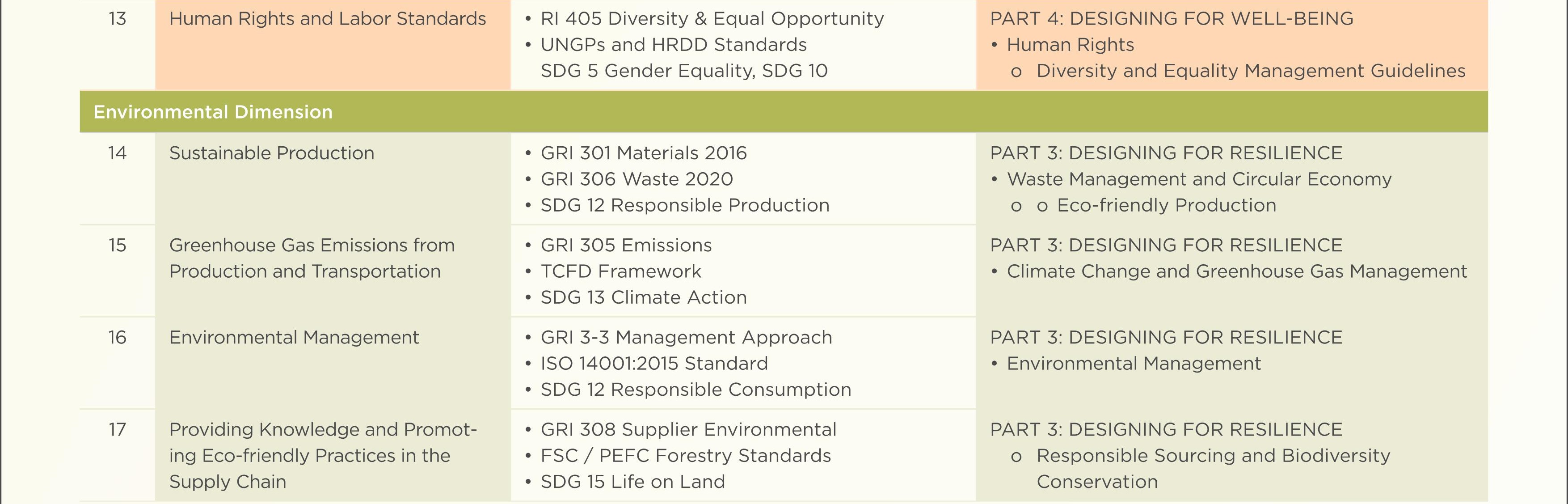 SD-Report-Eng-2025_19.jpg