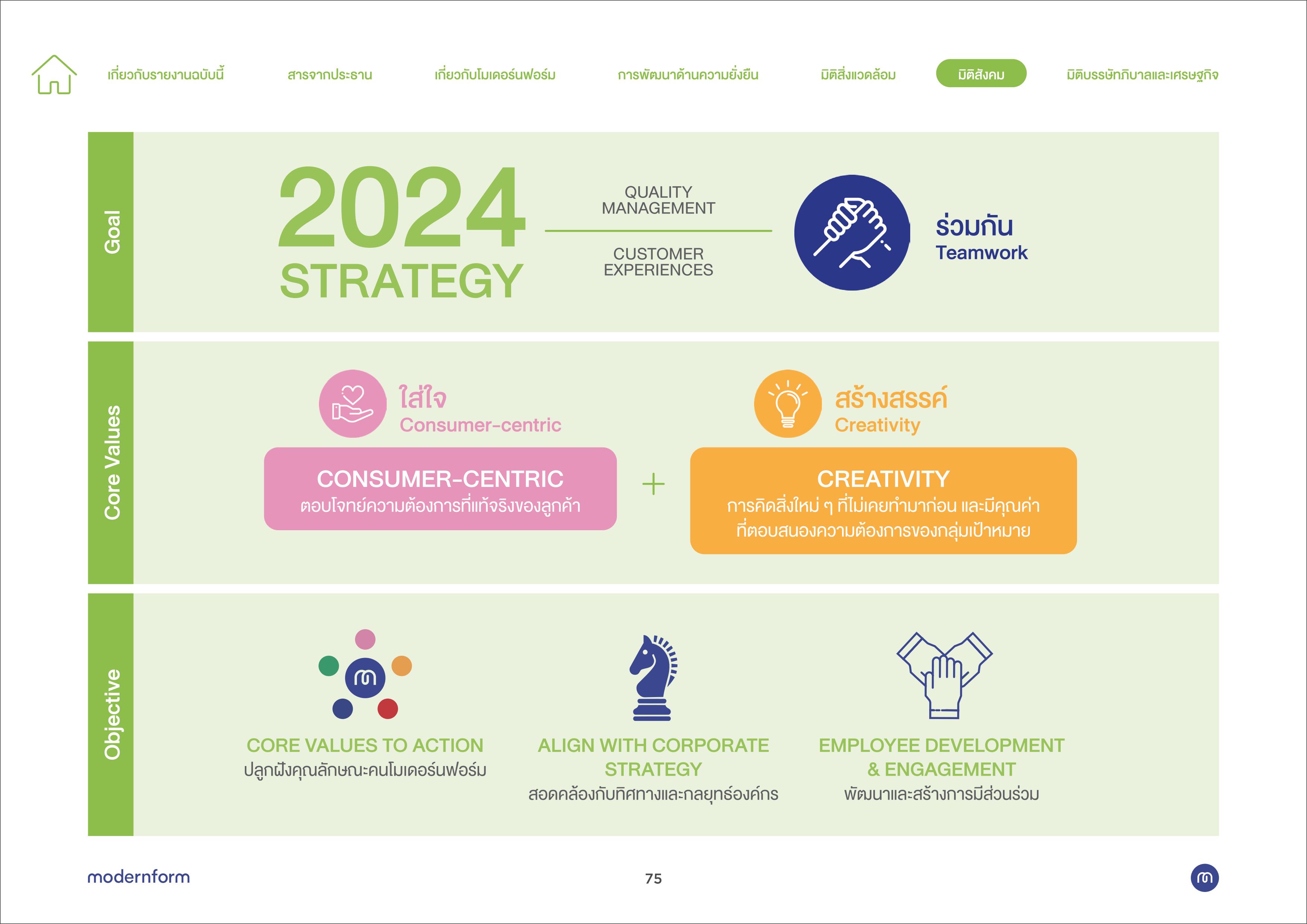 MODERN_SD-Report-2024-_34.jpg