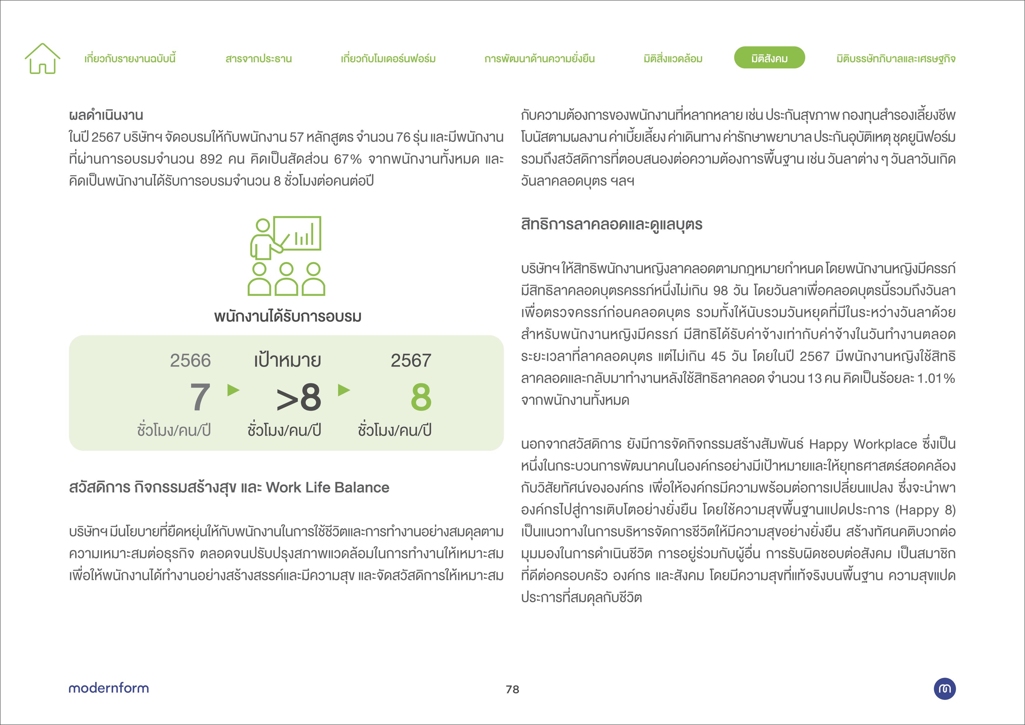 MODERN_SD-Report-2024-_37.jpg