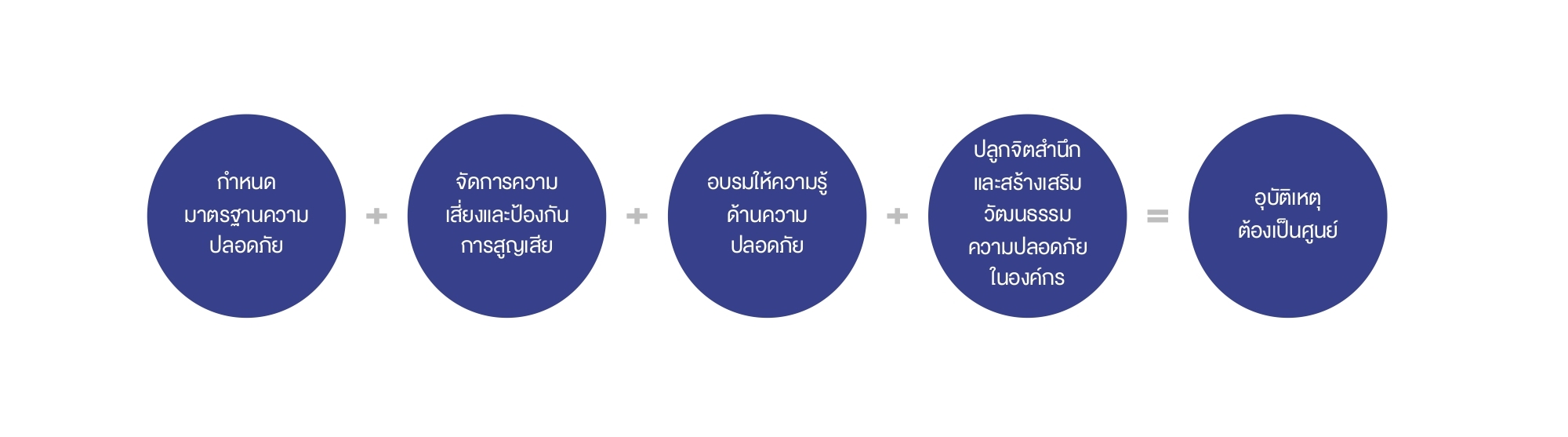 Infographic-Design-for-One-Report-2021_pages-to-jpg-0021.jpg
