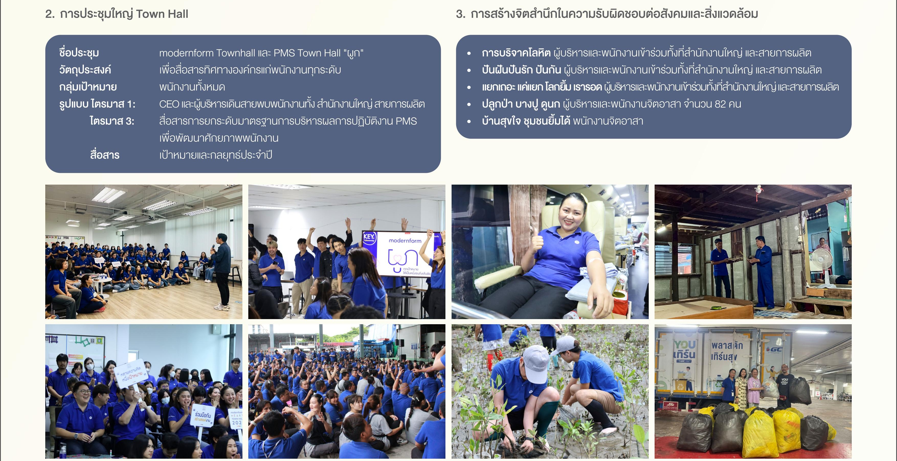 SD-Report-2025-ไทย_107.jpg