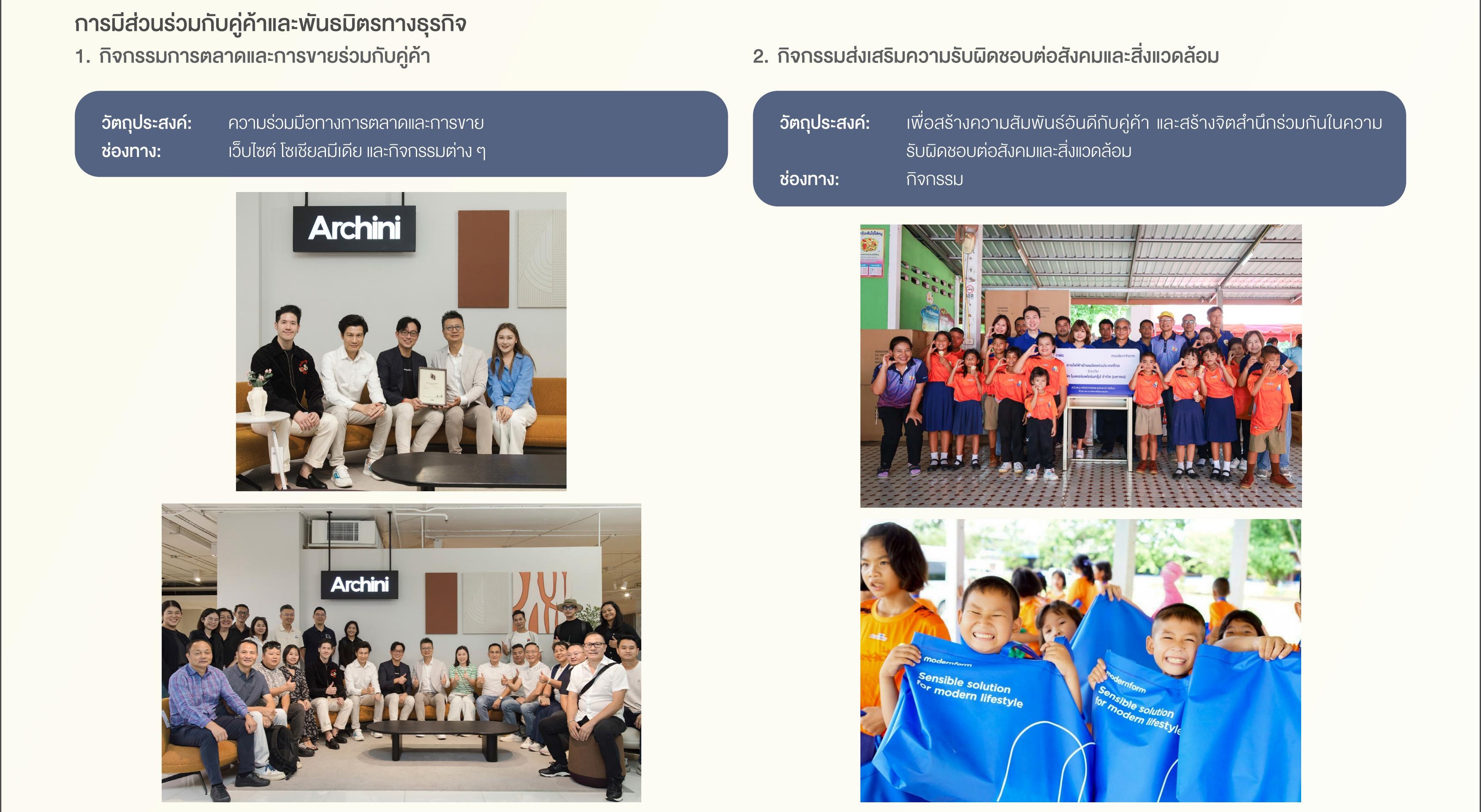 SD-Report-2025-ไทย_109.jpg