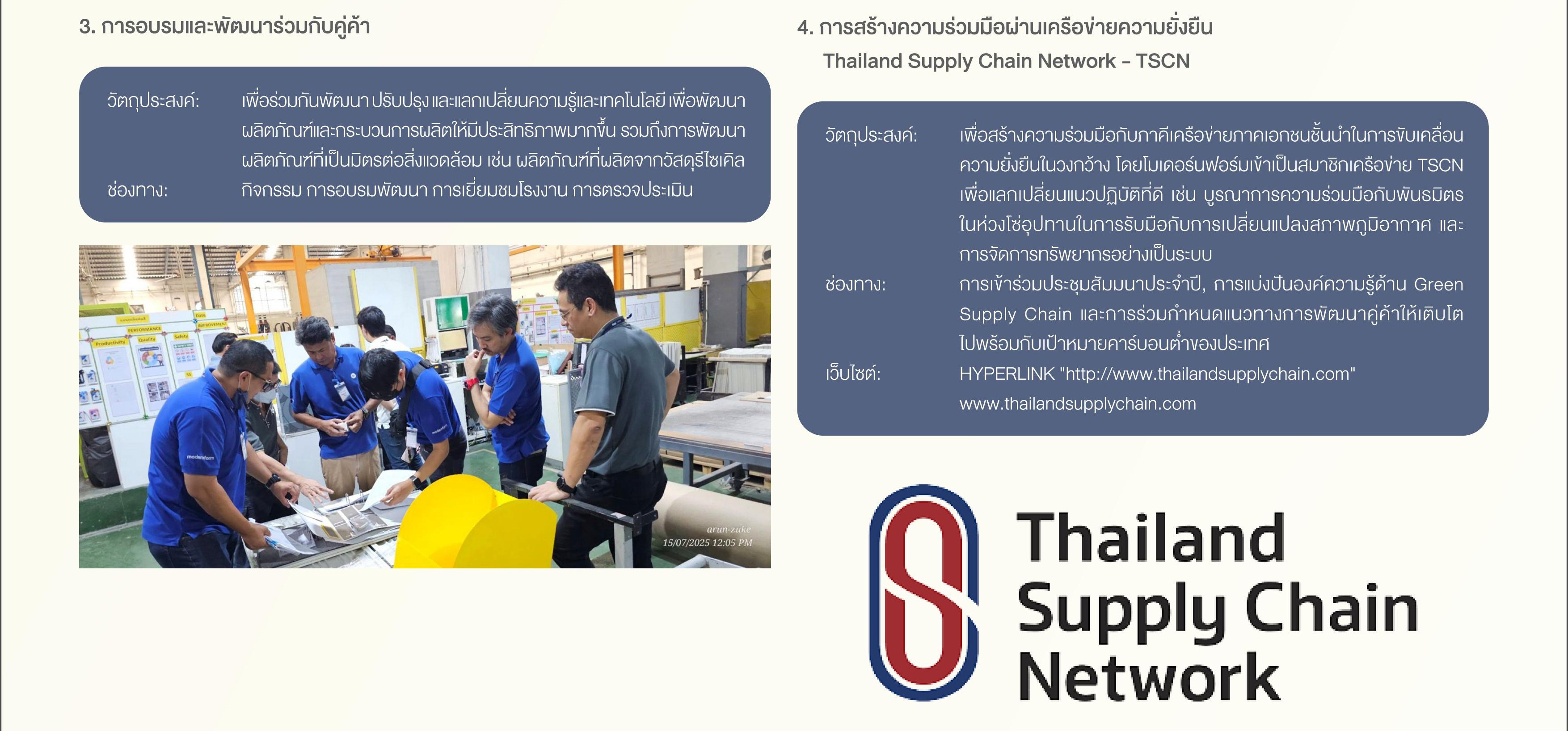SD-Report-2025-ไทย_110.jpg