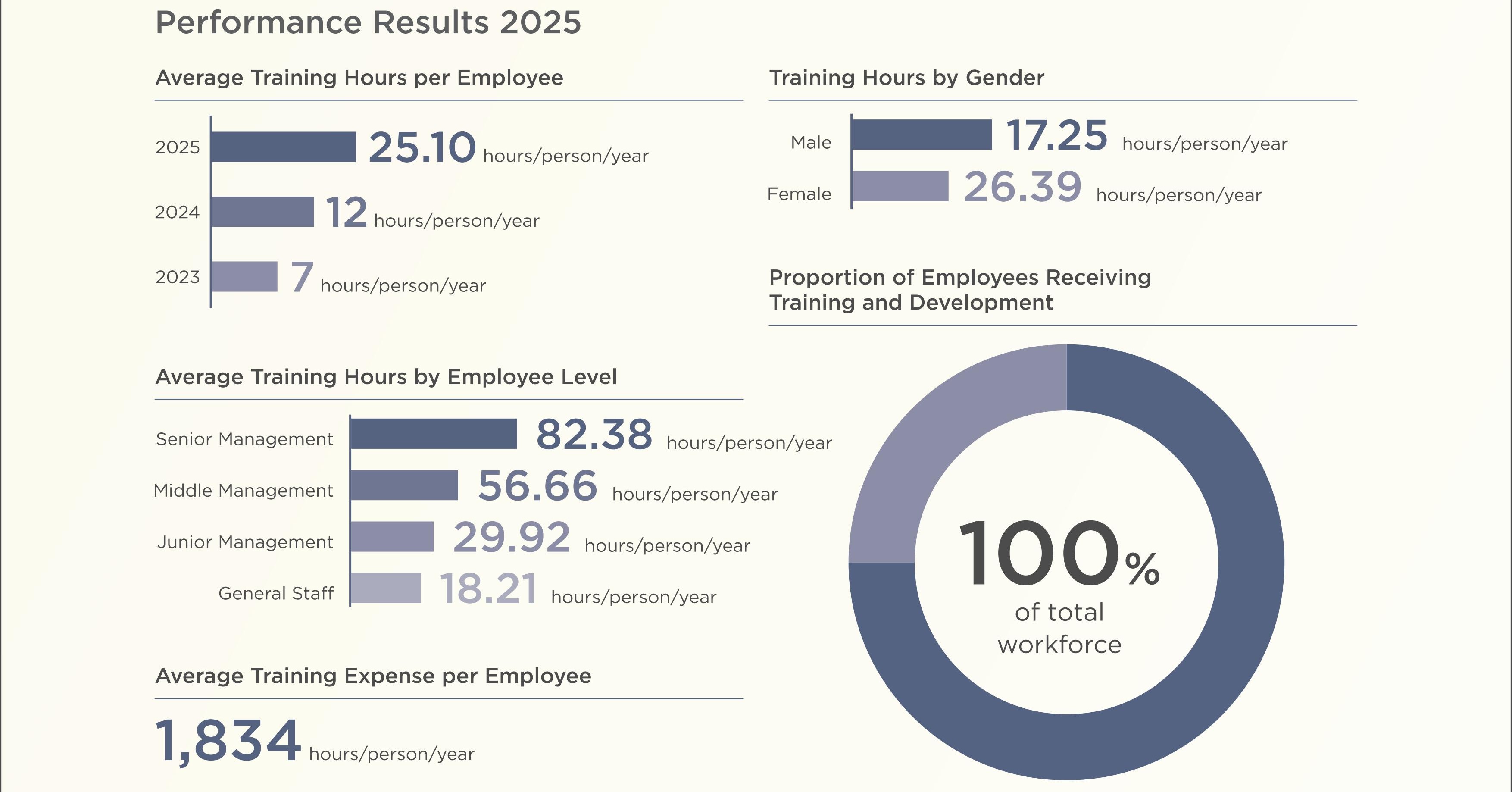 SD-Report-Eng-2025_64.jpg