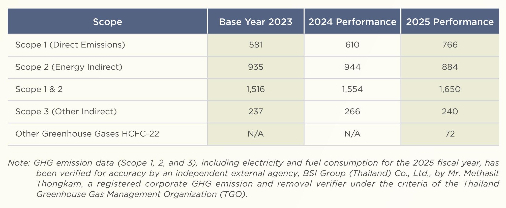 SD-Report-Eng-2025_29.jpg