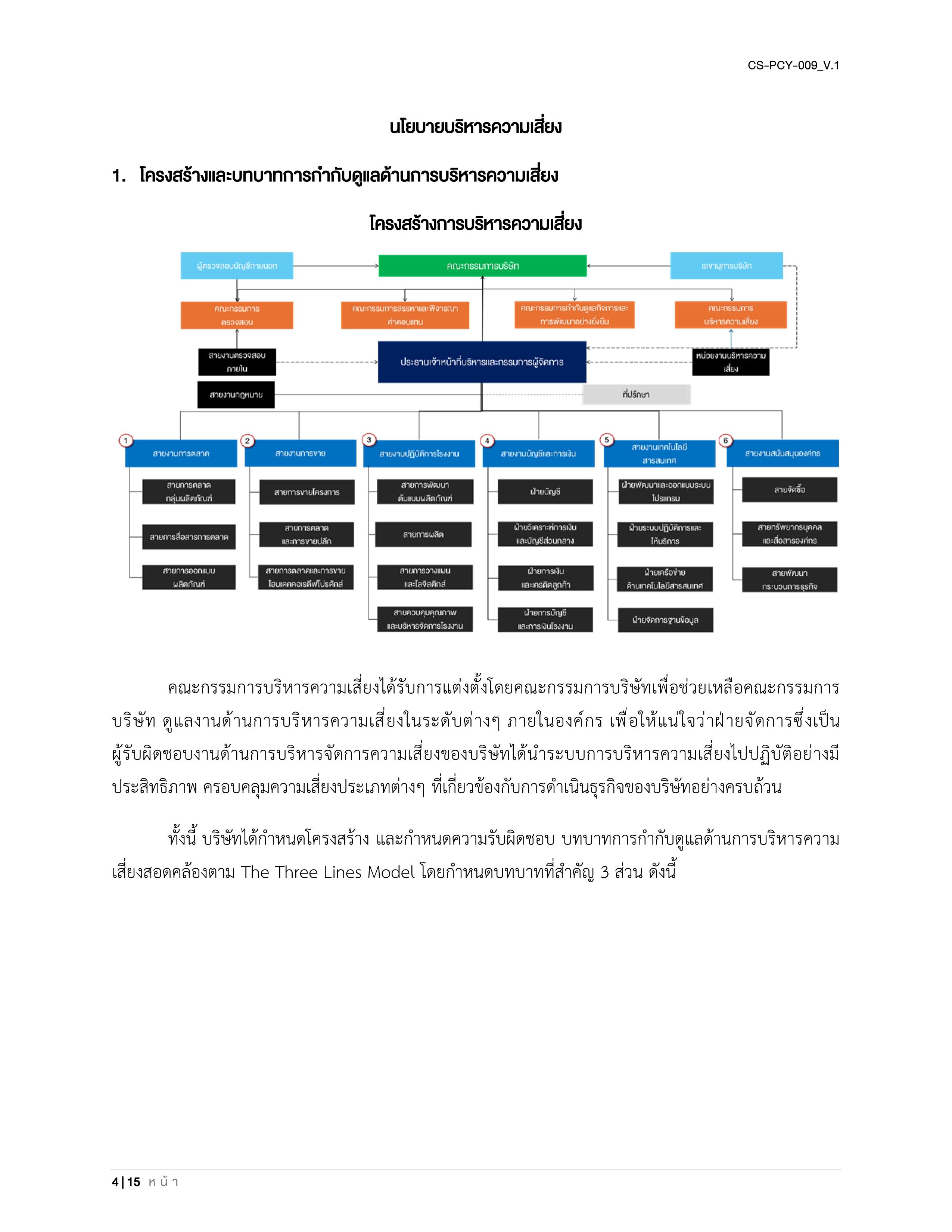 CS-PCY-009_V.1-นโยบายบริหารความเสี่ยงและความยั่งยืน_TH_04.jpg