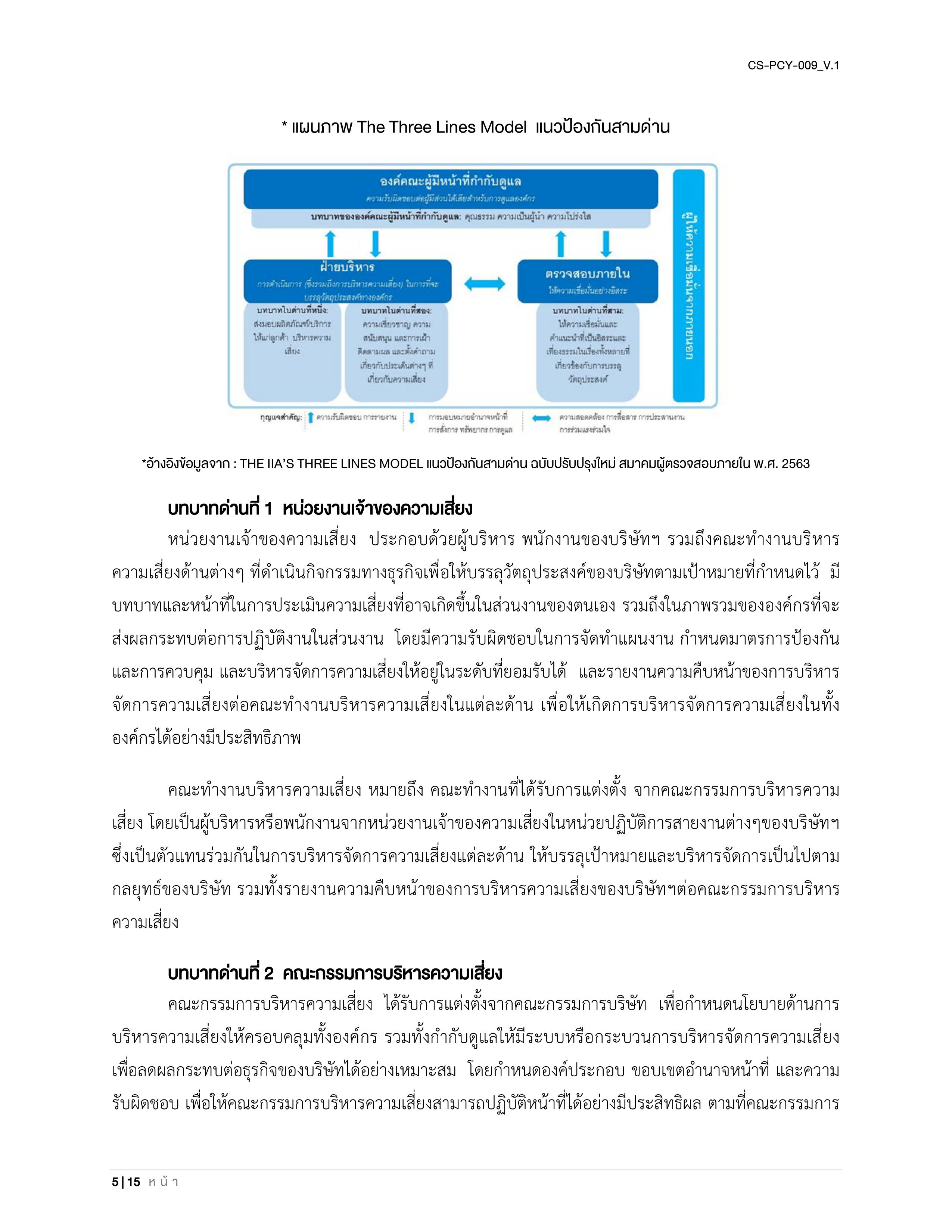CS-PCY-009_V.1-นโยบายบริหารความเสี่ยงและความยั่งยืน_TH_05.jpg
