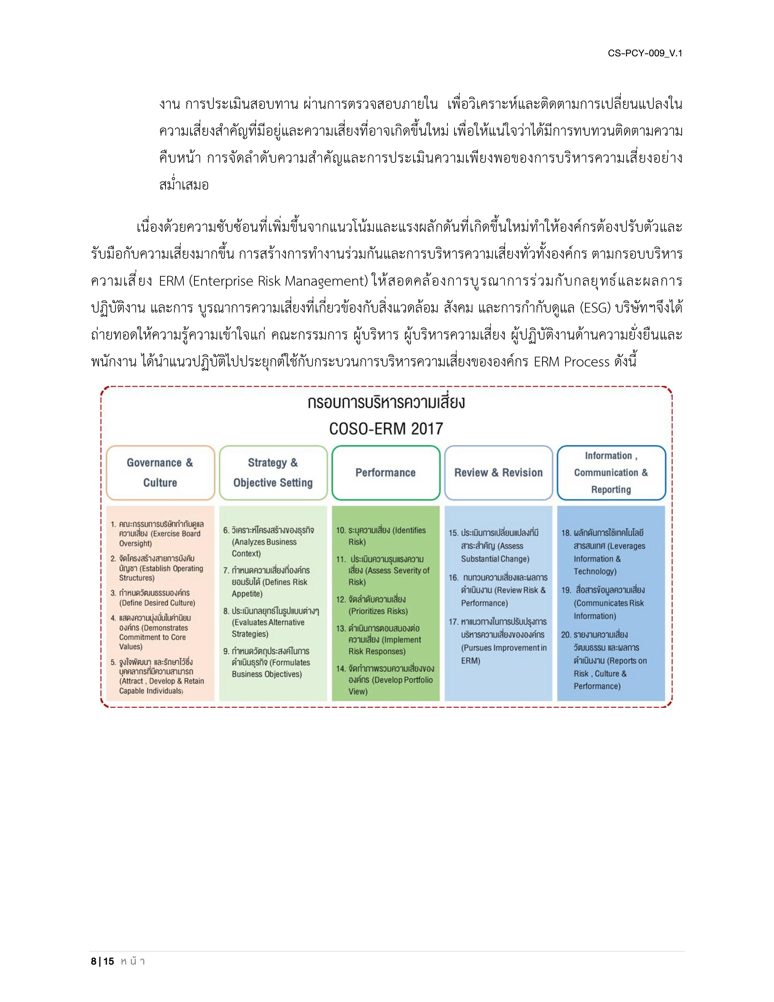 CS-PCY-009_V.1-นโยบายบริหารความเสี่ยงและความยั่งยืน_TH_08.jpg