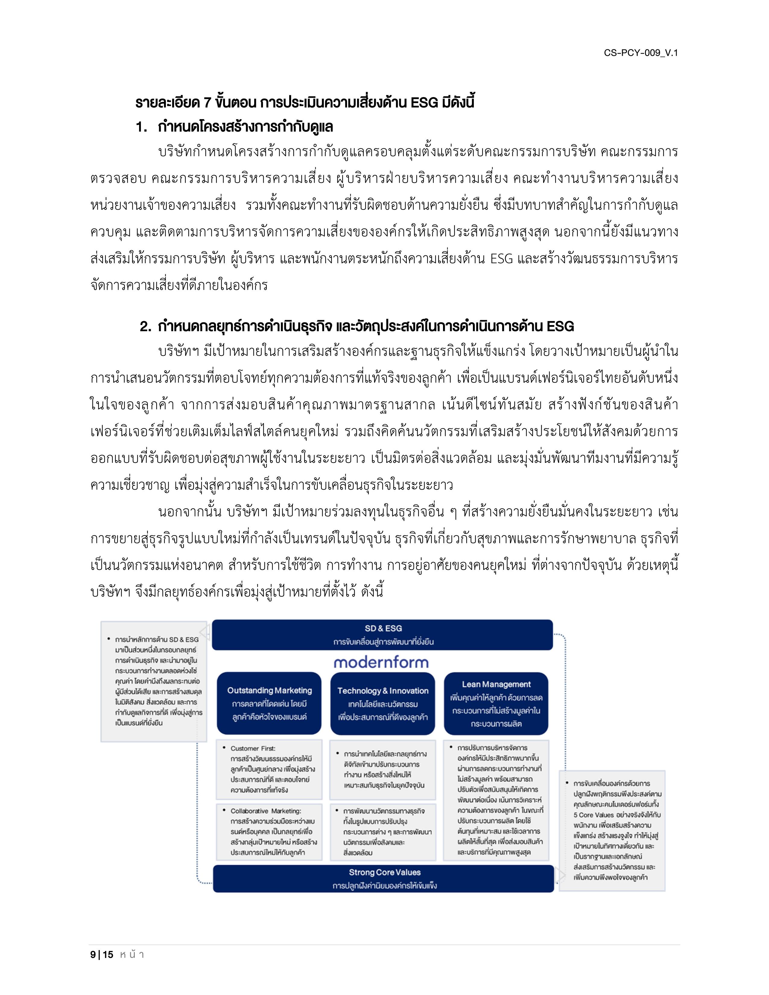 CS-PCY-009_V.1-นโยบายบริหารความเสี่ยงและความยั่งยืน_TH_09.jpg