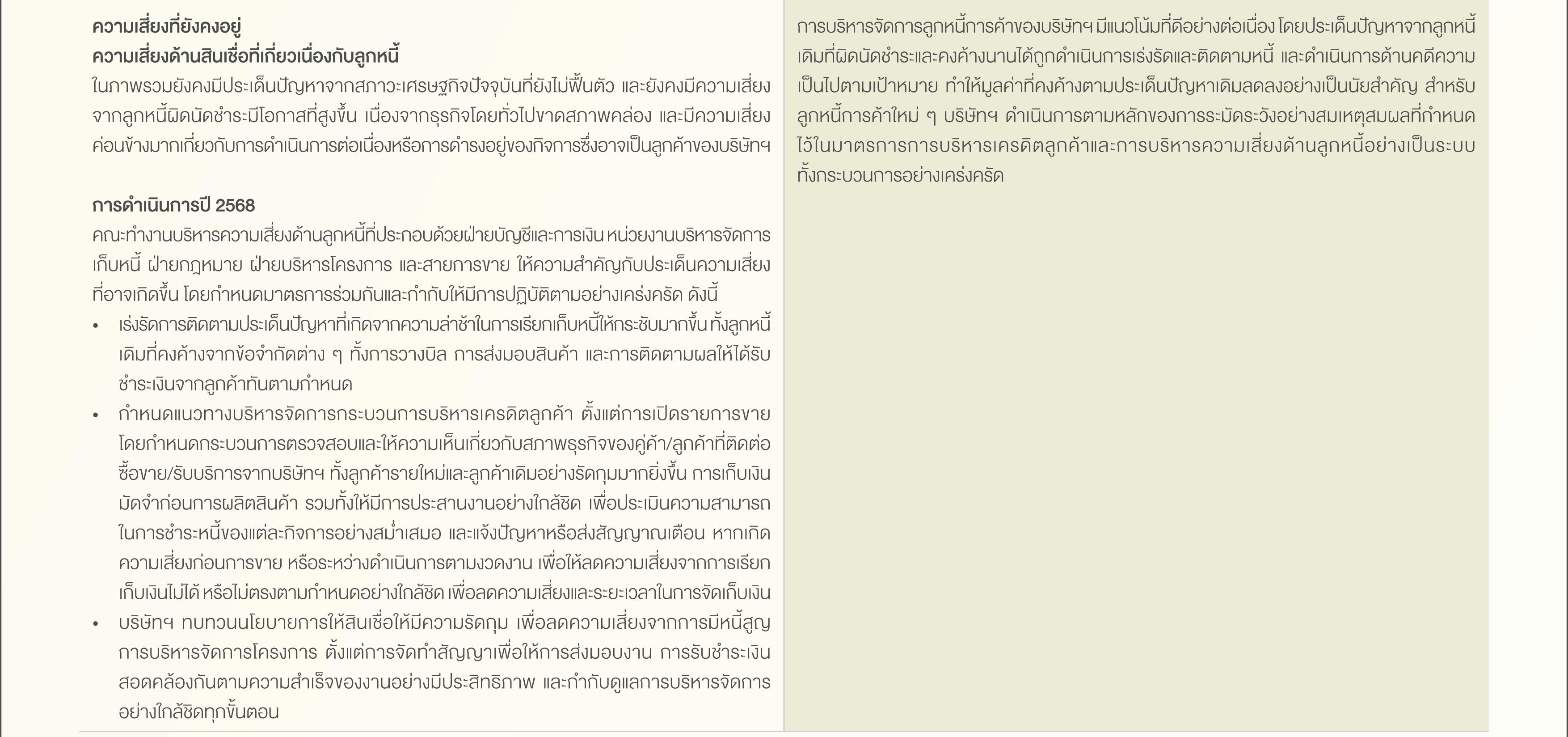 SD-Report-2025-ไทย_119.jpg