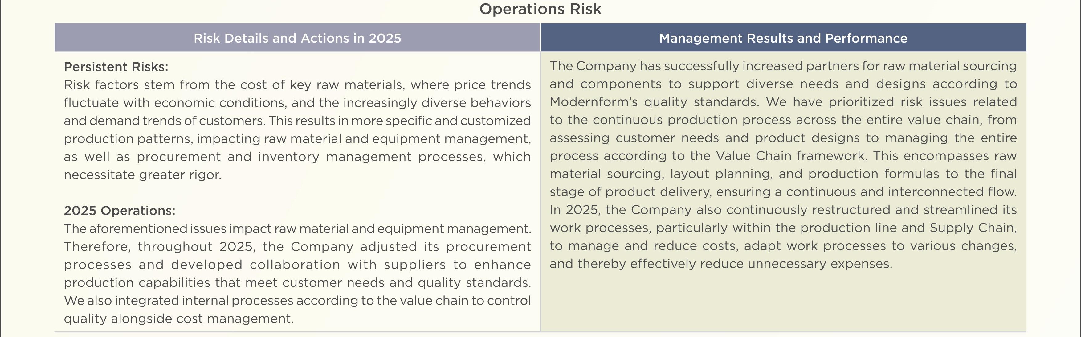 SD-Report-Eng-2025_107.jpg