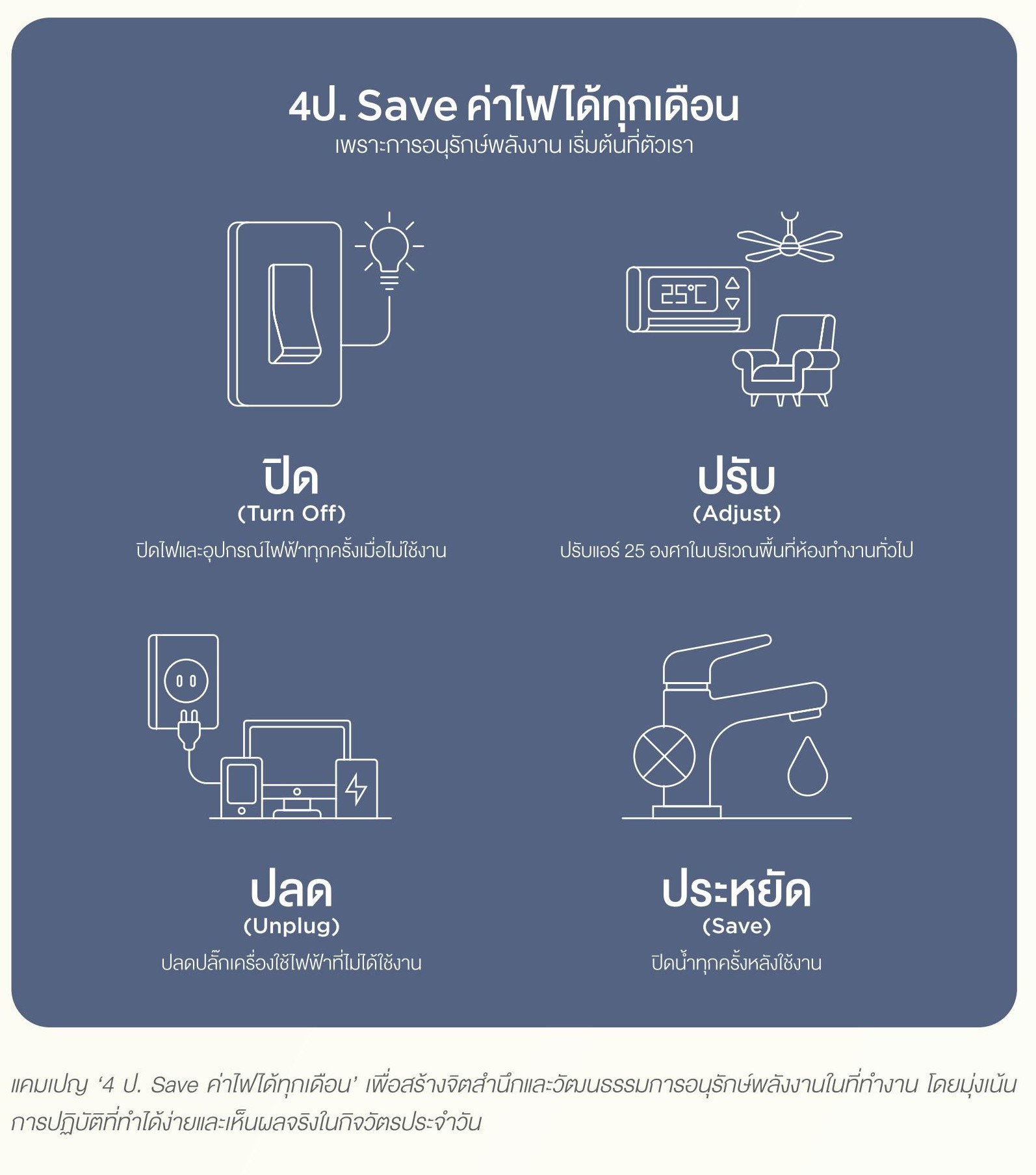 SD-Report-2025-ไทย_34.jpg