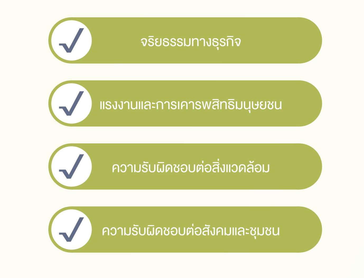 SD-Report-2025-ไทย_128.jpg