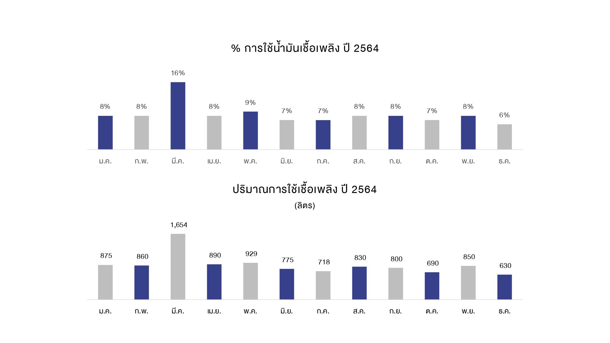 Infographic-Design-for-One-Report-2021_pages-to-jpg-0010.jpg