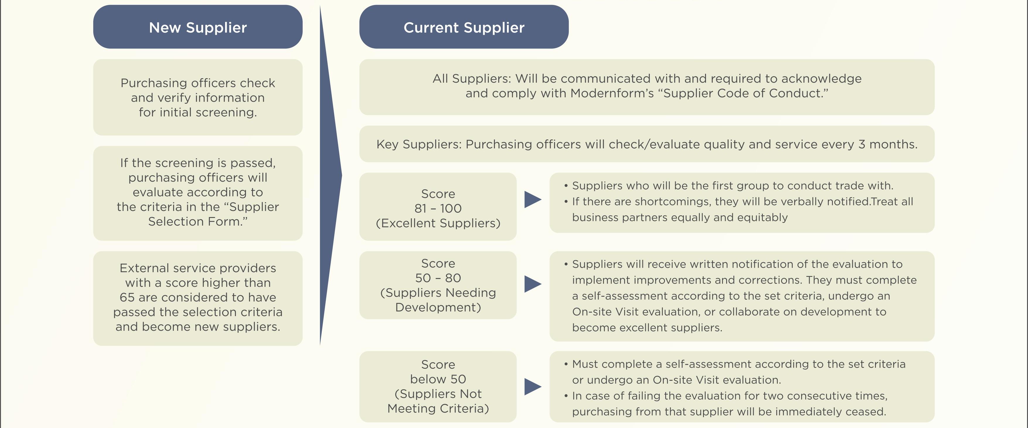 SD-Report-Eng-2025_121.jpg