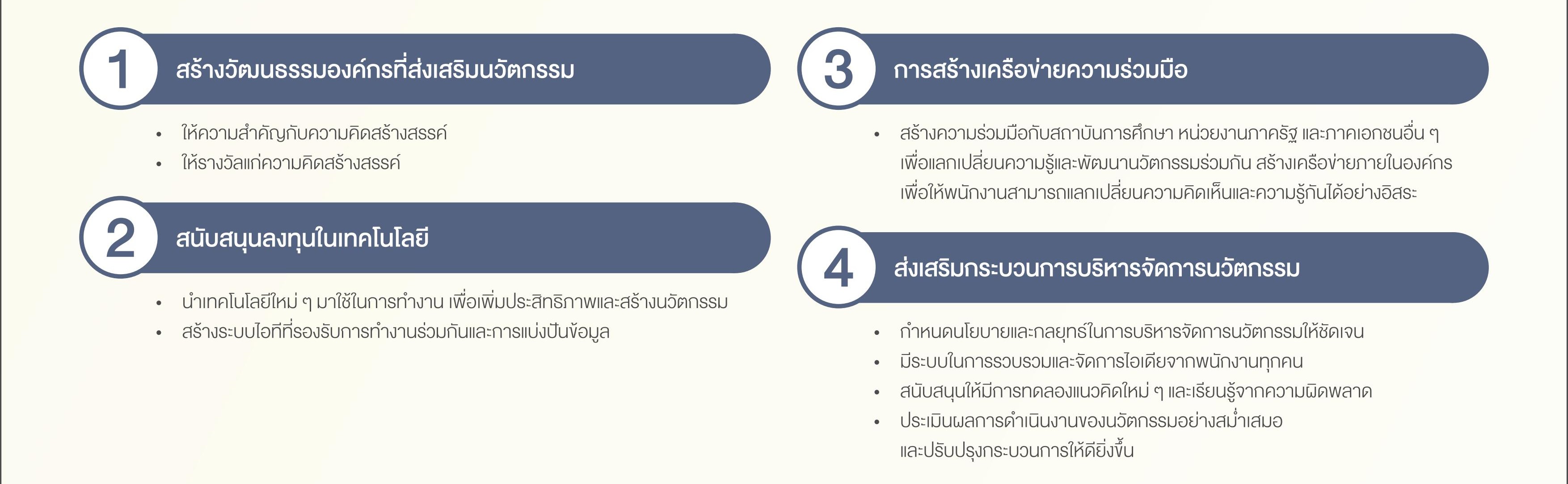 SD-Report-2025-ไทย_146.jpg
