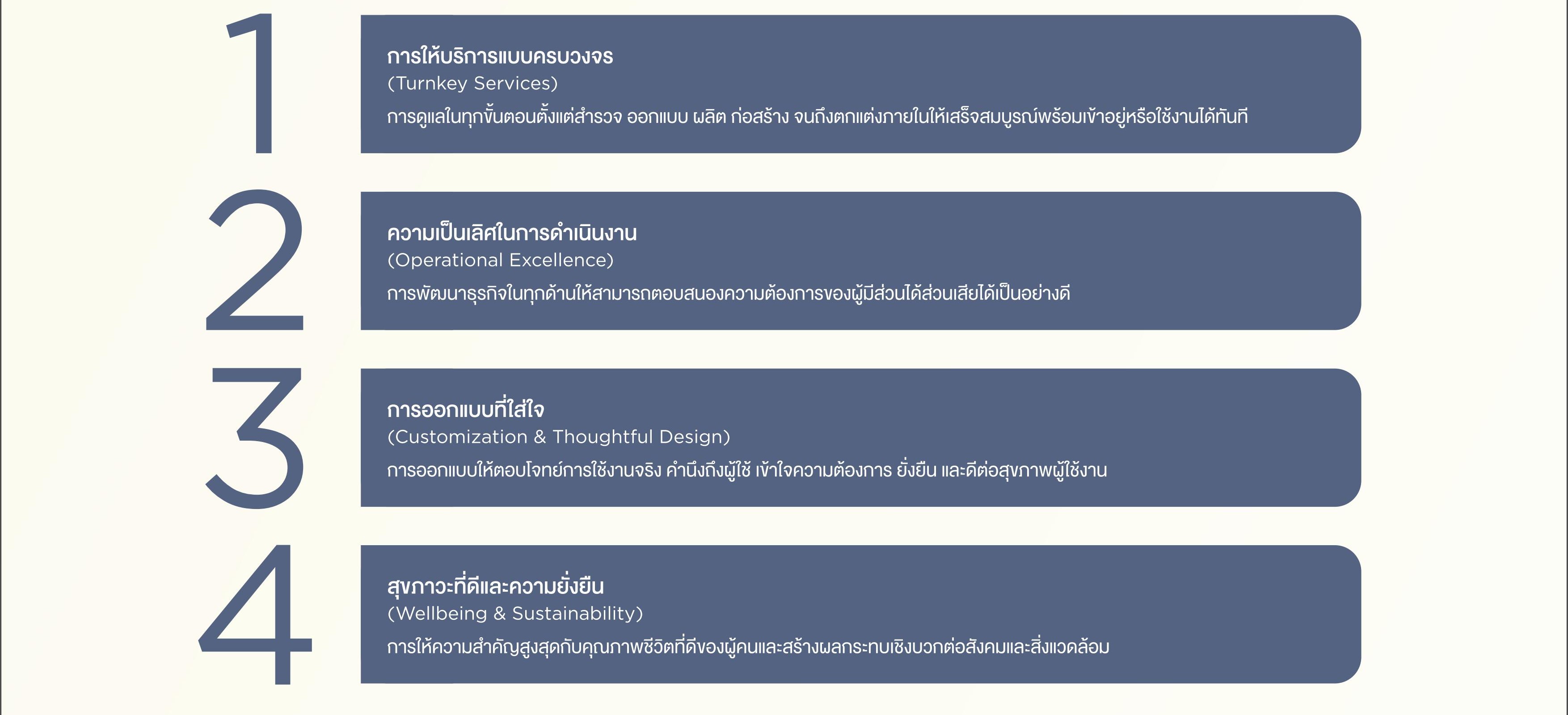 SD-Report-2025-ไทย_03.jpg