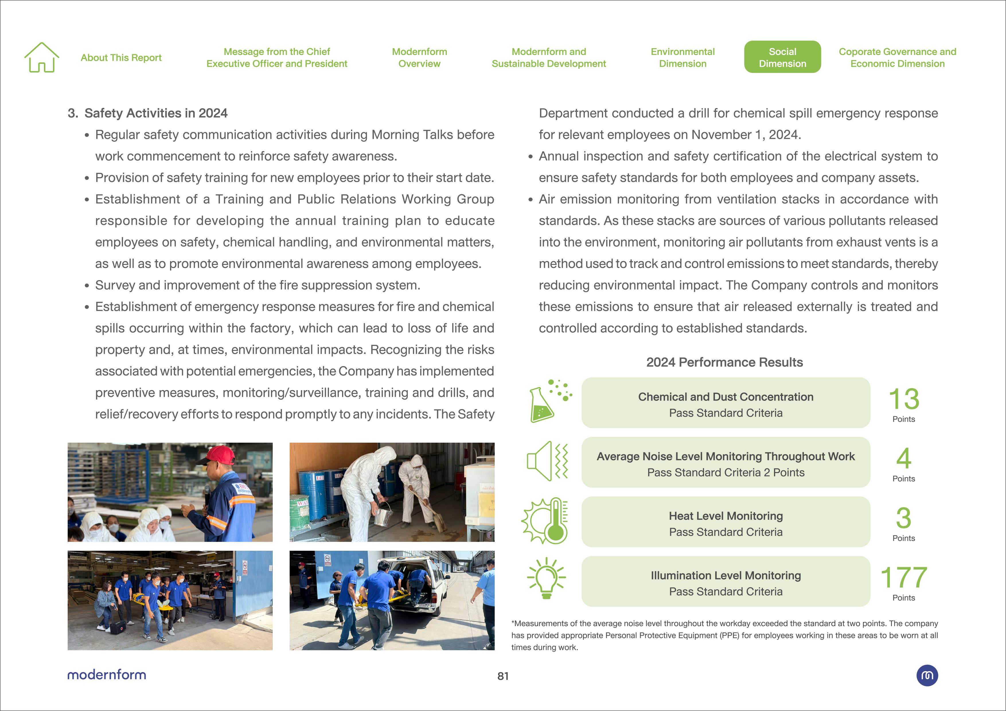 MODERNFORM-SD-Report---Eng--Final_42.jpg