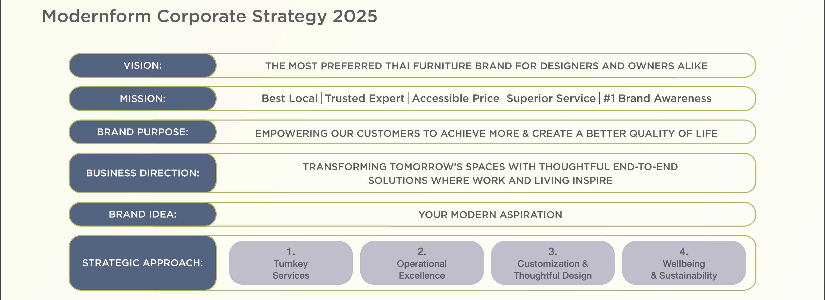 SD-Report-Eng-2025_02.jpg
