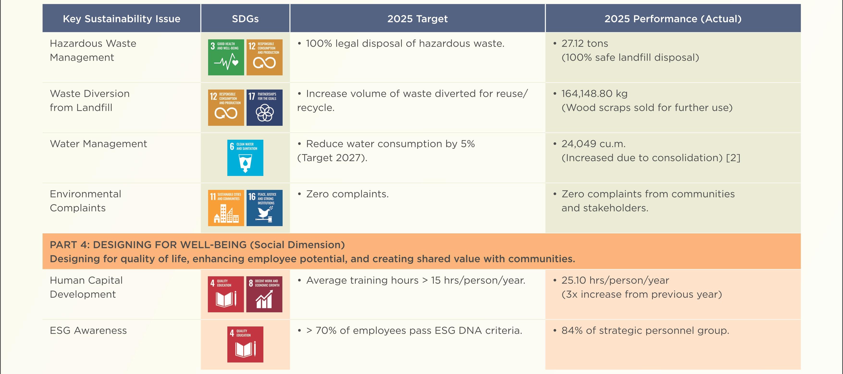 SD-Report-Eng-2025_06.jpg