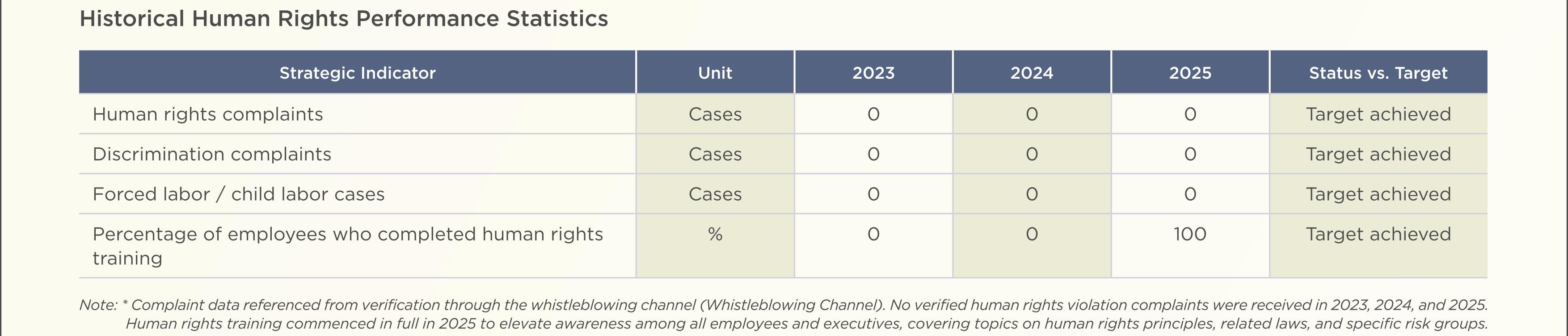 SD-Report-Eng-2025_48.jpg