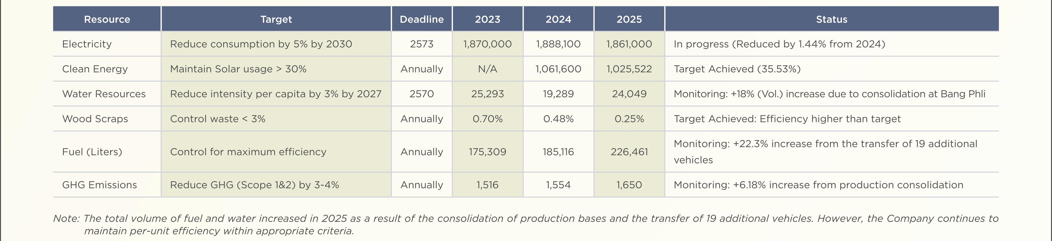SD-Report-Eng-2025_40.jpg
