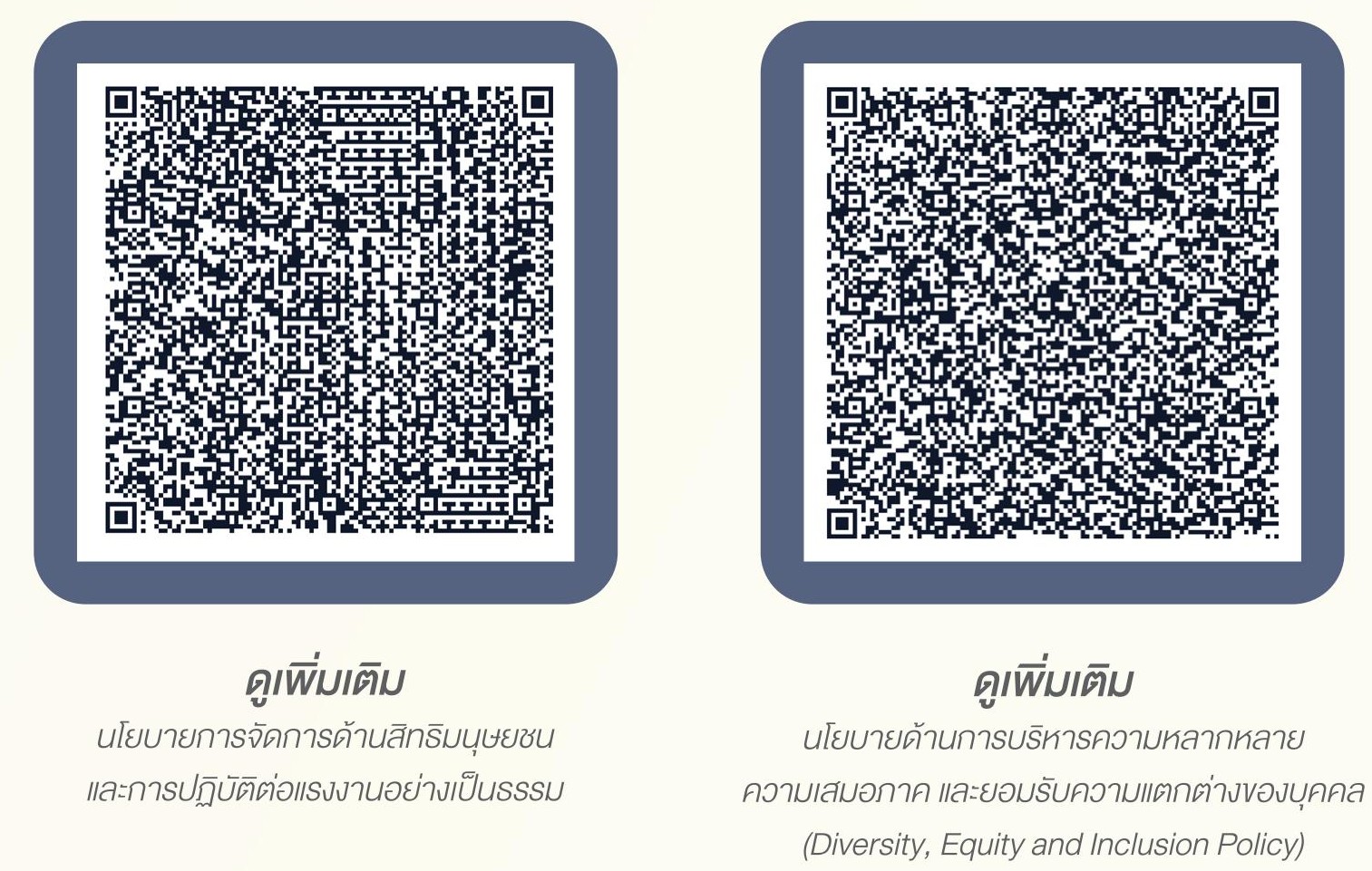 SD-Report-2025-ไทย_58.jpg