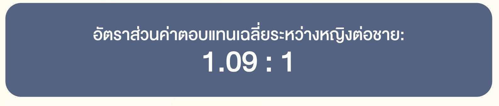 SD-Report-2025-ไทย_61.jpg